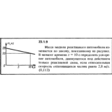 Решение 23.1.9 из сборника (решебника) Кепе О.Е. 1989