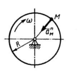 Решение задачи 8.3.8 из сборника Кепе О.Э.