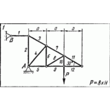 C1 Варинат 01 (C1 В1) термех задачник Яблонский 1978г