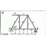 C1 Варинат 10 (C1 В10) термех задачник Яблонский 1978г
