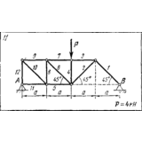 C1 Варинат 11 (C1 В11) термех задачник Яблонский 1978г