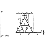C1 Варинат 12 (C1 В12) термех задачник Яблонский 1978г
