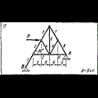 C1 Option 19 (C1 B19) termehu zadachnik Yablonsky 1978