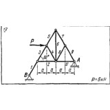 C1 Варинат 19 (C1 В19) термех задачник Яблонский 1978г