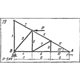 C1 Варинат 20 (C1 В20) термех задачник Яблонский 1978г