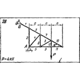 C1 Варинат 28 (C1 В28) термех задачник Яблонский 1978г