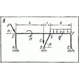 C2 Варинат 08 термех из решебника Яблонский А.А. 1978 г