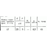 C2 Варинат 17 термех из решебника Яблонский А.А. 1978 г