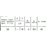C2 Варинат 20 термех из решебника Яблонский А.А. 1978 г