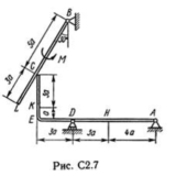 Решение С2-77 (Рисунок С2.7 условие 7 С.М. Тарг 1989 г)