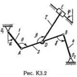 Решение К3-24 (Рисунок К3.2 условие 4 С.М. Тарг 1989 г)