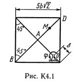 Решение К4-10 (Рисунок К4.1 условие 0 С.М. Тарг 1989 г)