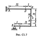 Решение С1-71 (Рисунок С1.7 условие 1 С.М. Тарг 1988 г)