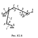 Решение К2-83 (Рисунок К2.8 условие 3 С.М. Тарг 1988 г)