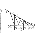 C3 Вариант 06 термех из решебника Яблонский А.А. 1978 г