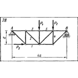 C3 Вариант 28 термех из решебника Яблонский А.А. 1978 г