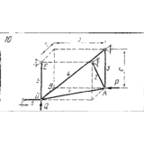 C8 Вариант 10 термех из решебника Яблонский А.А. 1978 г