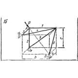 C8 Вариант 15 термех из решебника Яблонский А.А. 1978 г