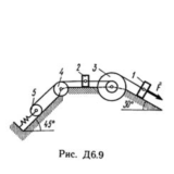 Решение Д6-95 (Рисунок Д6.9 условие 5 С.М. Тарг 1989 г)