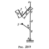 Решение Д8-95 (Рисунок Д8.9 условие 5 С.М. Тарг 1989 г)
