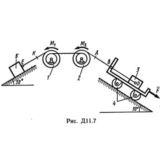 Решение Д11-70 (Рисунок Д11.7 условие 0 С.М Тарг 1989г)