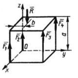 Решение задачи 5.5.3 из сборника Кепе О.Э.