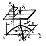 Решение задачи 5.5.6 из сборника Кепе О.Э.