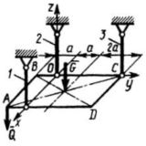 Решение задачи 5.5.8 из сборника Кепе О.Э.