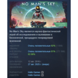 No Man´s Sky STEAM KEY РОССИЯ+СНГ ЛИЦЕНЗИЯ СТИМ КЛЮЧ
