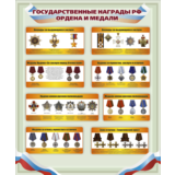 Плакат Государственные награды РФ. Ордена и медали.