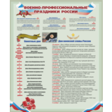 Плакат Военно-профессиональные праздники России