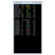 i-Profit-Closed-Open • Indicator for MT4