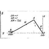 Задача К2 Вар. 09 термех из решебника Яблонский АА 1978
