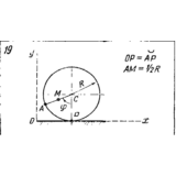 Задача К2 Вар. 19 термех из решебника Яблонский АА 1978