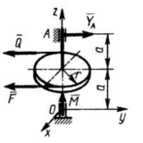 Решение задачи 5.6.5 из сборника Кепе О.Э.