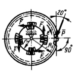 Решение задачи 17.3.20 из сборника Кепе О.Э.
