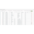 Digital goods store RUSSIANWMSHOP v3.0 new 2017