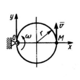 Решение задачи 11.5.2 из сборника Кепе О.Э.