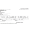 Print invoice form 2017