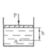 Tasks on hydraulics miscellaneous 4