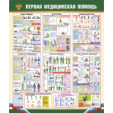 Плакат Первая медицинская помощь