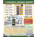 Плакат Безопасность дорожного движения