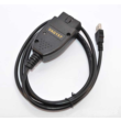 VCDS Coding manual