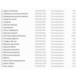 Для регистраций на сайтах (текстовая База данных)