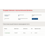 Государственные и муниципальные финансы.Тест Синергия