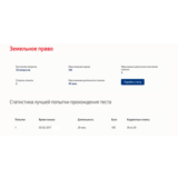 Земельное право.Тест Синергия