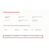 Инвестиционный анализ.Тест Синергия