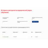 История и методология юридической науки.Тест Синергия
