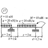 Решение самостоятельной работы 2 вариант 17 Сетков В.И.