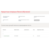 Кредитные операции банка.Тест Синергия